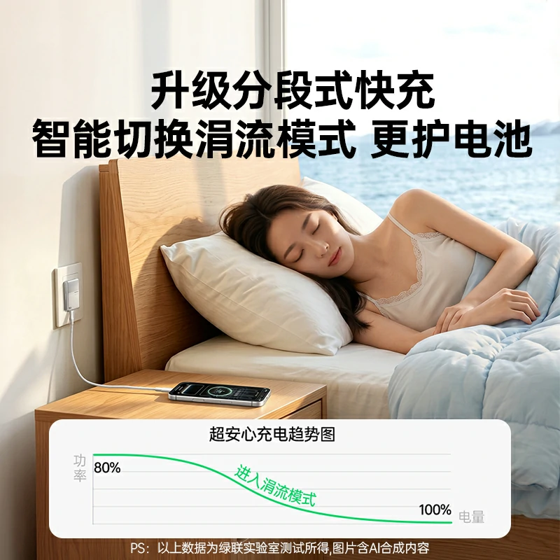 意昂2指尖湃 45W小冰片氮化镓充电器
