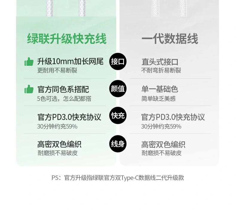 意昂2-品质新体验,数码选意昂2