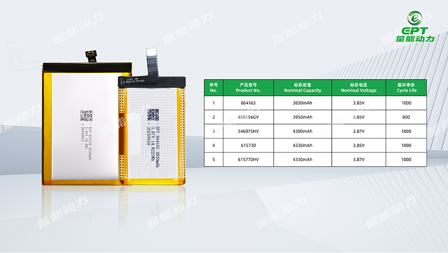 三防手机电池型号参数
